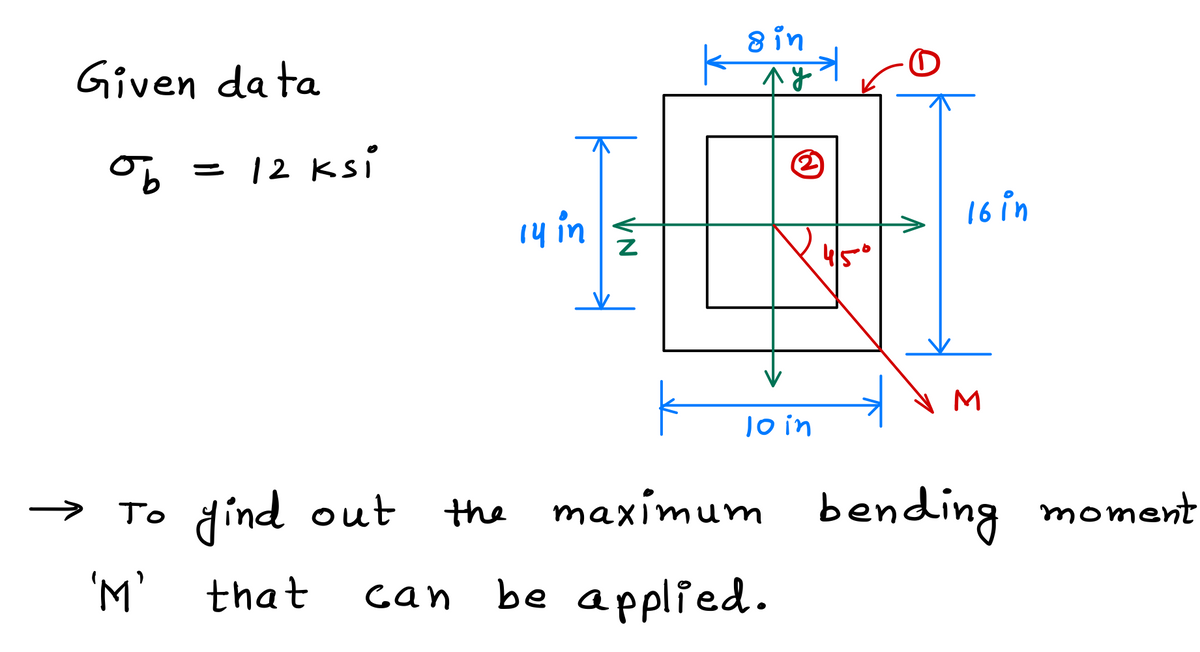 Mechanical Engineering homework question answer, step 1, image 1