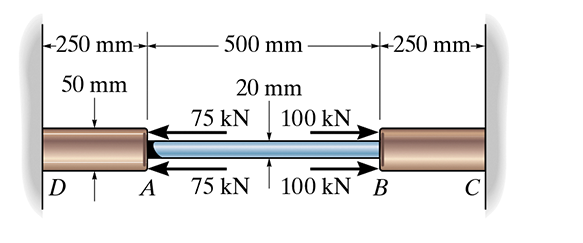 Mechanical Engineering homework question answer, step 1, image 1