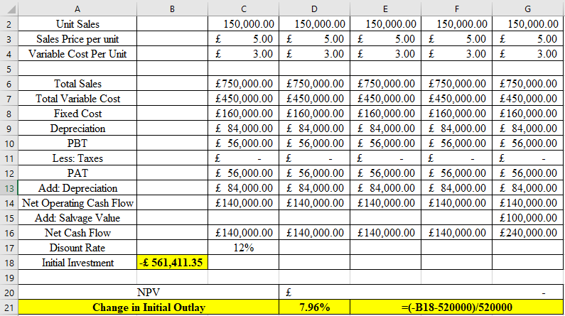 Finance homework question answer, step 3, image 2