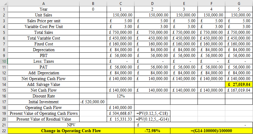 Finance homework question answer, step 5, image 2