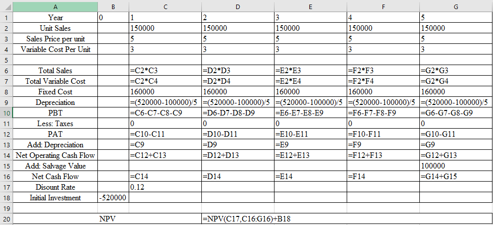 Finance homework question answer, step 2, image 1