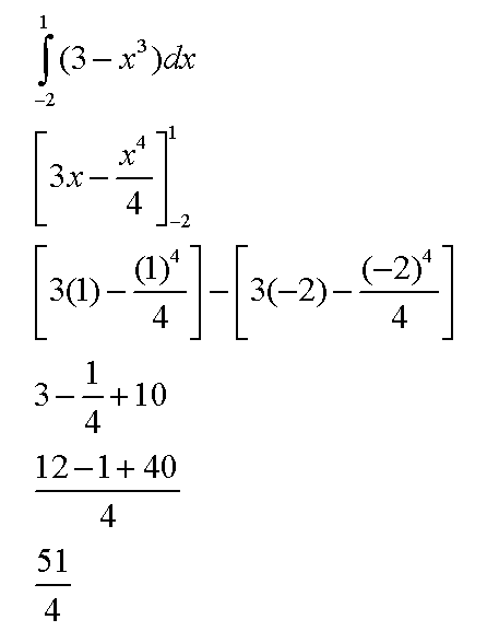dfind integral for piecewise function