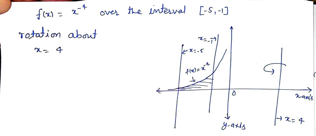 Advanced Math homework question answer, step 1, image 1