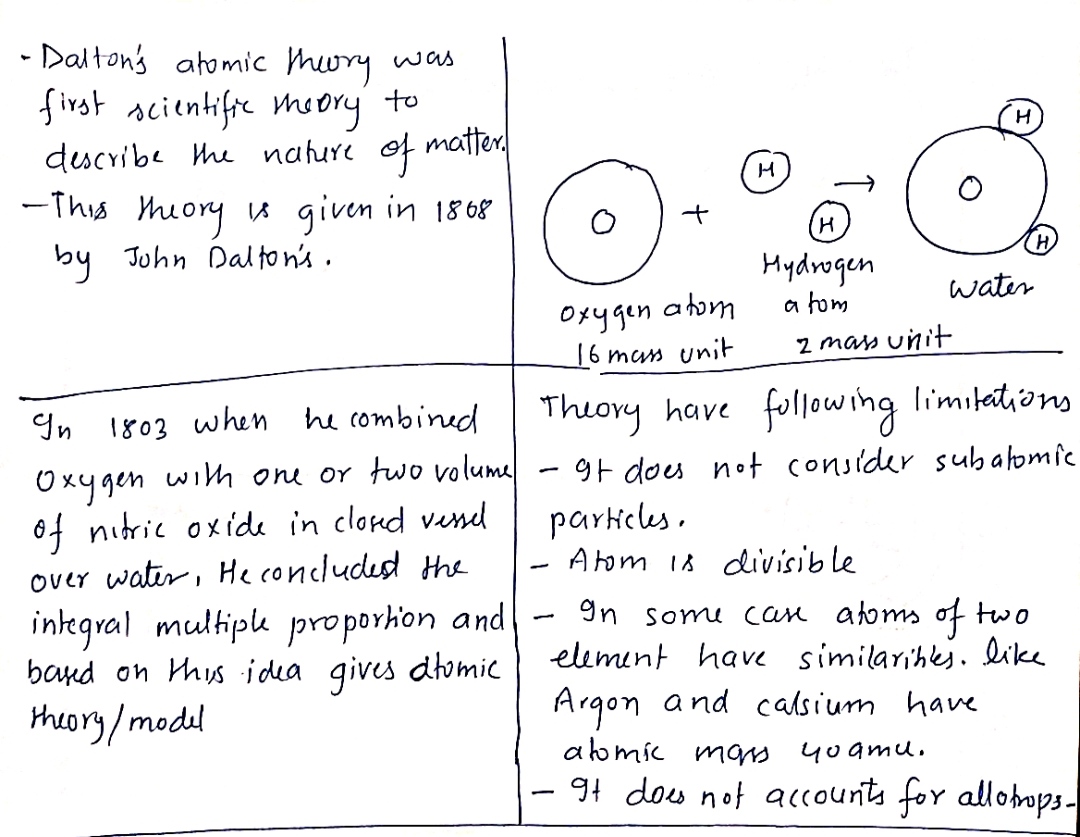 Chemistry homework question answer, step 1, image 1