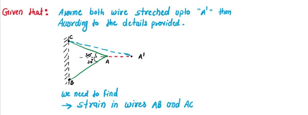 Mechanical Engineering homework question answer, step 1, image 1