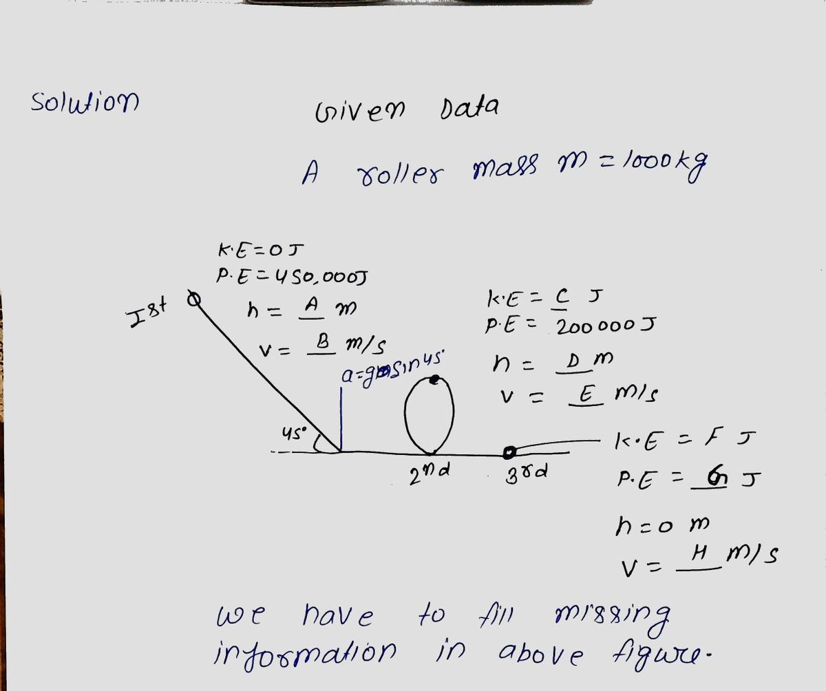 Advanced Physics homework question answer, step 1, image 1