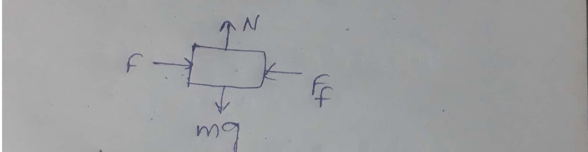 Physics homework question answer, step 1, image 1