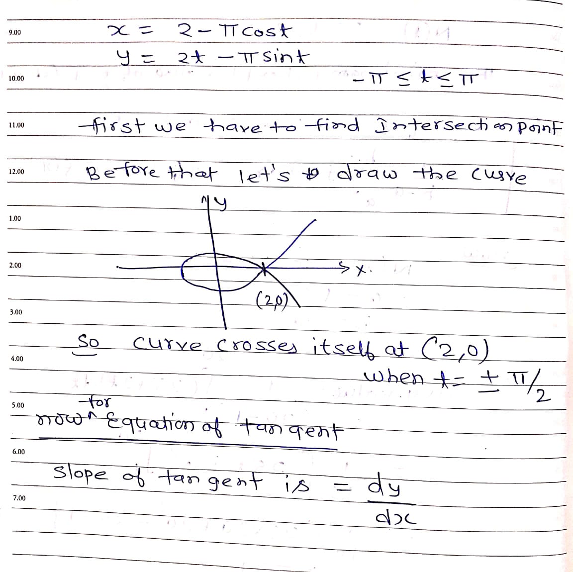 Answered Find The Equations Of The Tangent Lines Bartleby