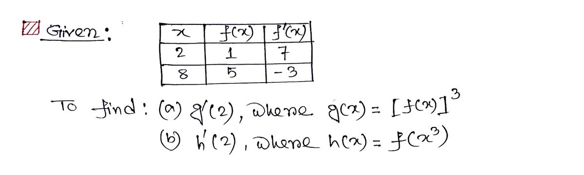 Calculus homework question answer, step 1, image 1