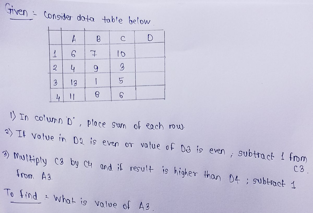 Advanced Math homework question answer, step 1, image 1