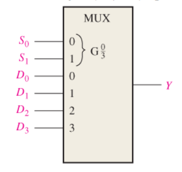 Electrical Engineering homework question answer, step 1, image 1