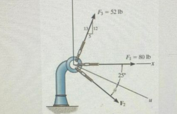 Mechanical Engineering homework question answer, step 1, image 1