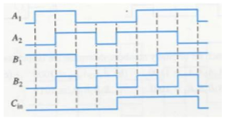 Electrical Engineering homework question answer, step 1, image 1