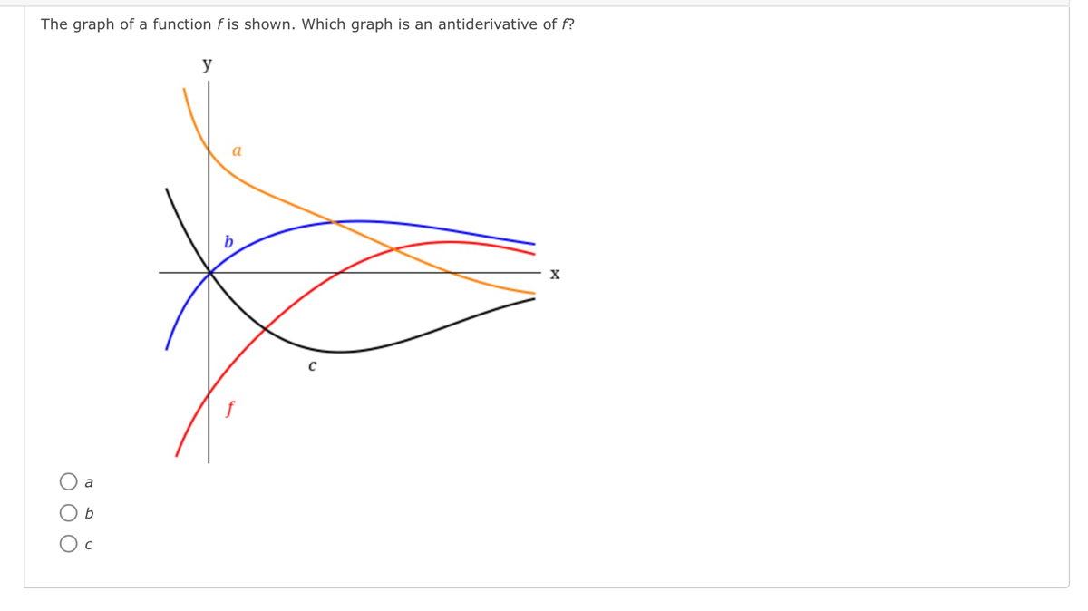 Calculus homework question answer, step 1, image 1