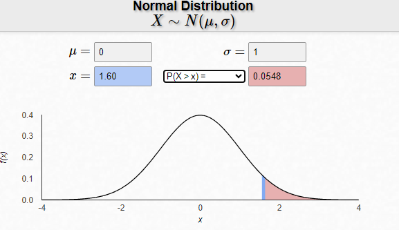 Statistics homework question answer, step 1, image 1