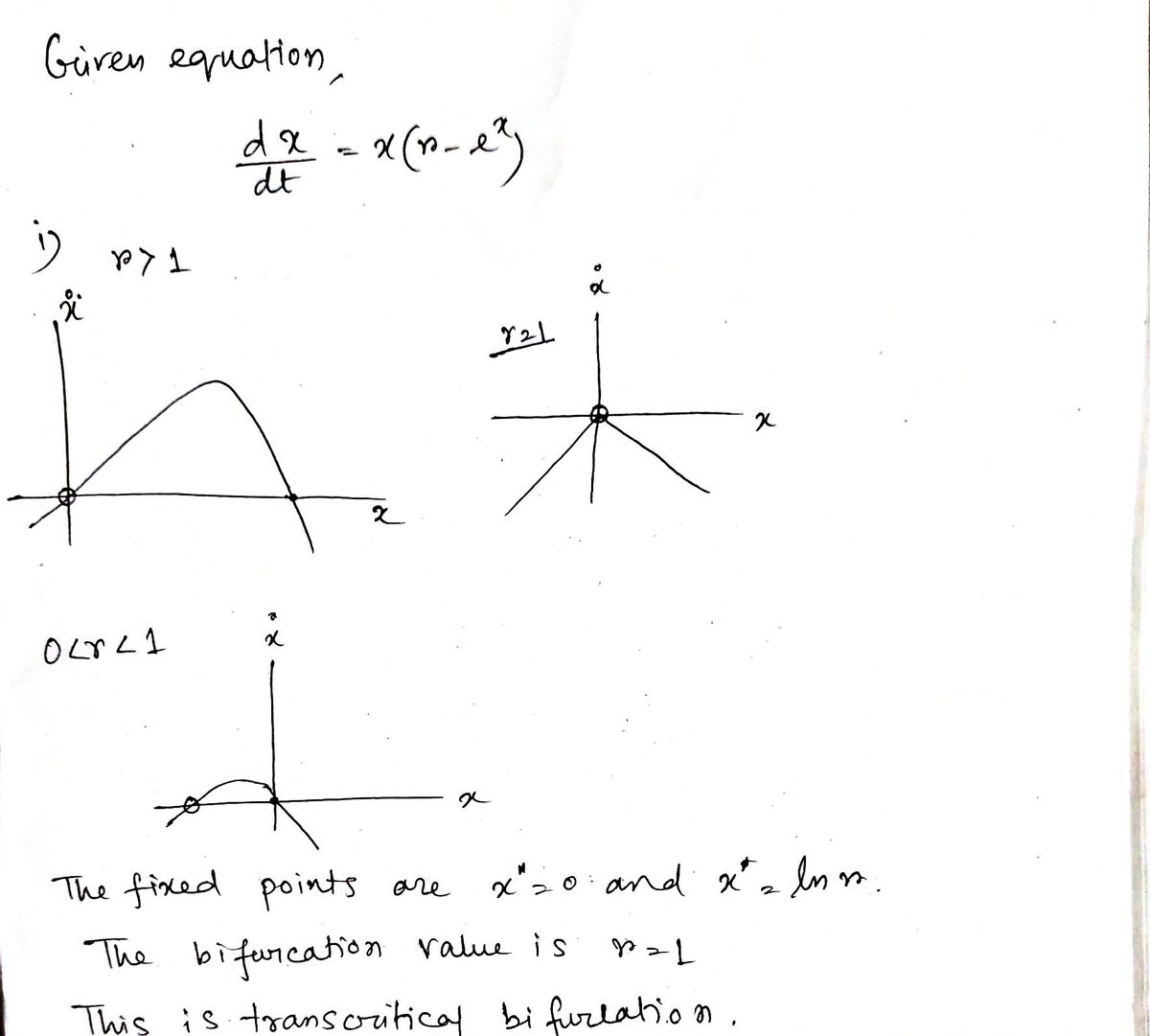 Advanced Math homework question answer, step 1, image 1