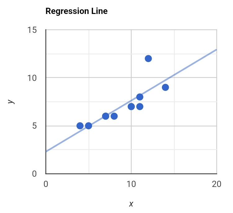 Statistics homework question answer, step 1, image 1