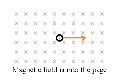 Physics homework question answer, step 1, image 1