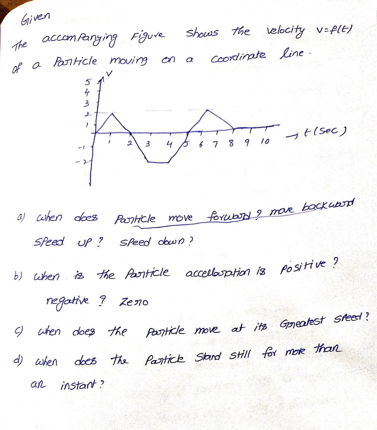 Calculus homework question answer, step 1, image 1