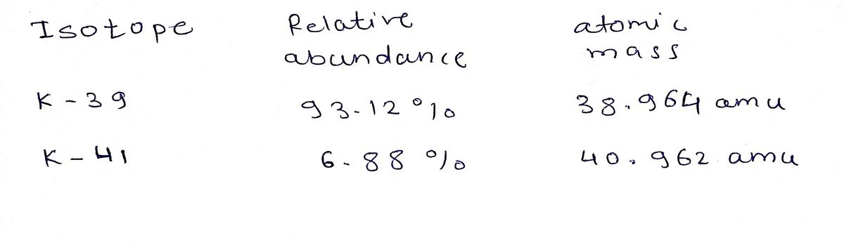 Chemistry homework question answer, step 1, image 1