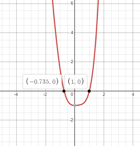 Advanced Math homework question answer, step 2, image 1