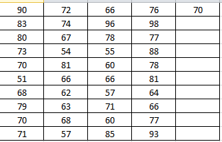 Statistics homework question answer, step 1, image 1