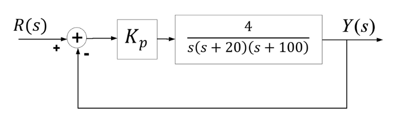 Electrical Engineering homework question answer, step 1, image 1