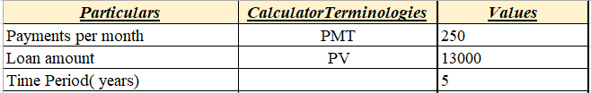 Finance homework question answer, step 1, image 1