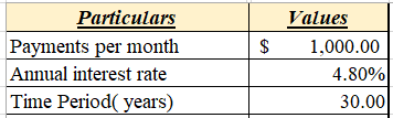 Finance homework question answer, step 1, image 1