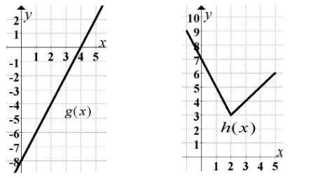 Calculus homework question answer, step 1, image 1