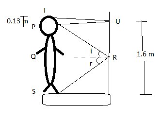 Physics homework question answer, step 1, image 1