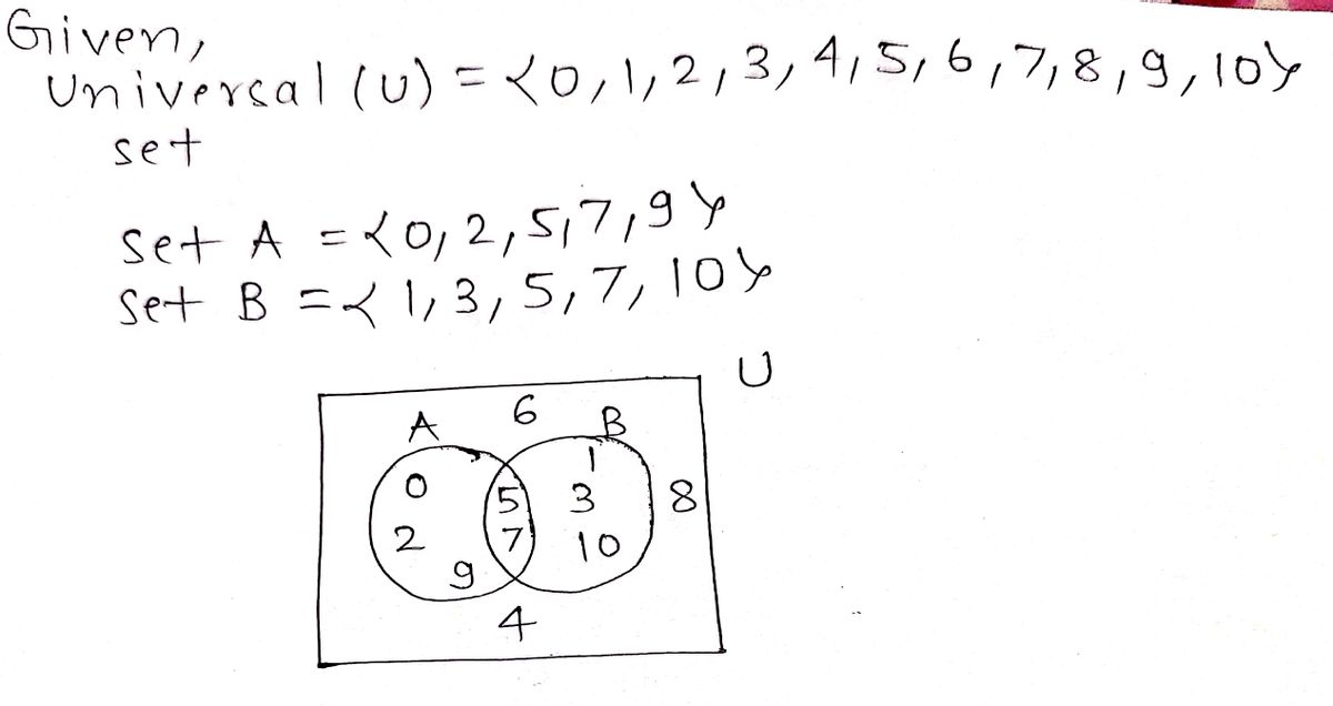 Advanced Math homework question answer, step 1, image 1