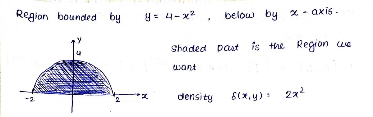 Advanced Math homework question answer, step 1, image 1