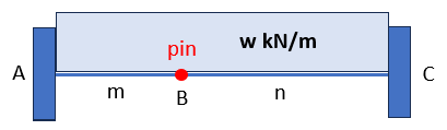 Civil Engineering homework question answer, step 1, image 1