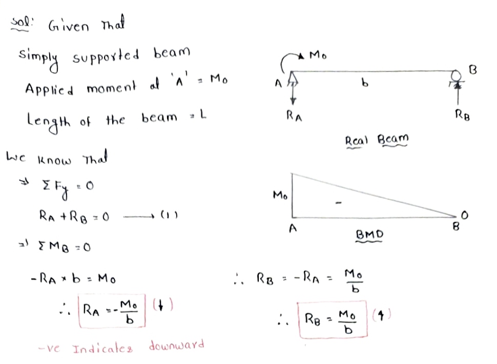 Civil Engineering homework question answer, step 1, image 1