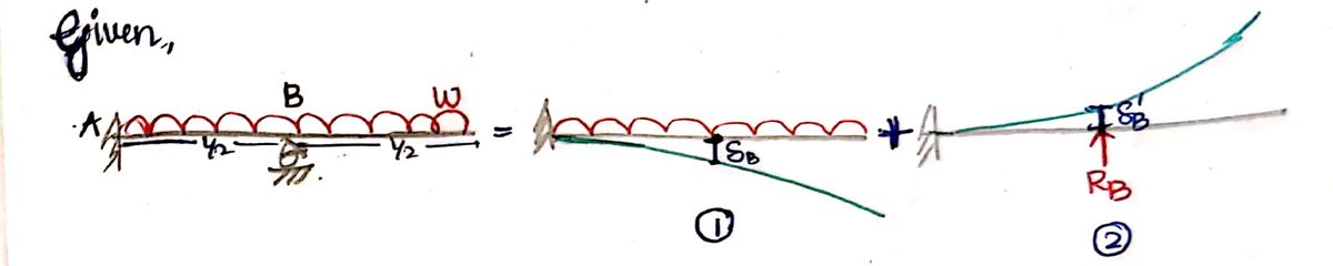 Civil Engineering homework question answer, step 1, image 1