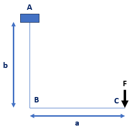 Civil Engineering homework question answer, step 1, image 1