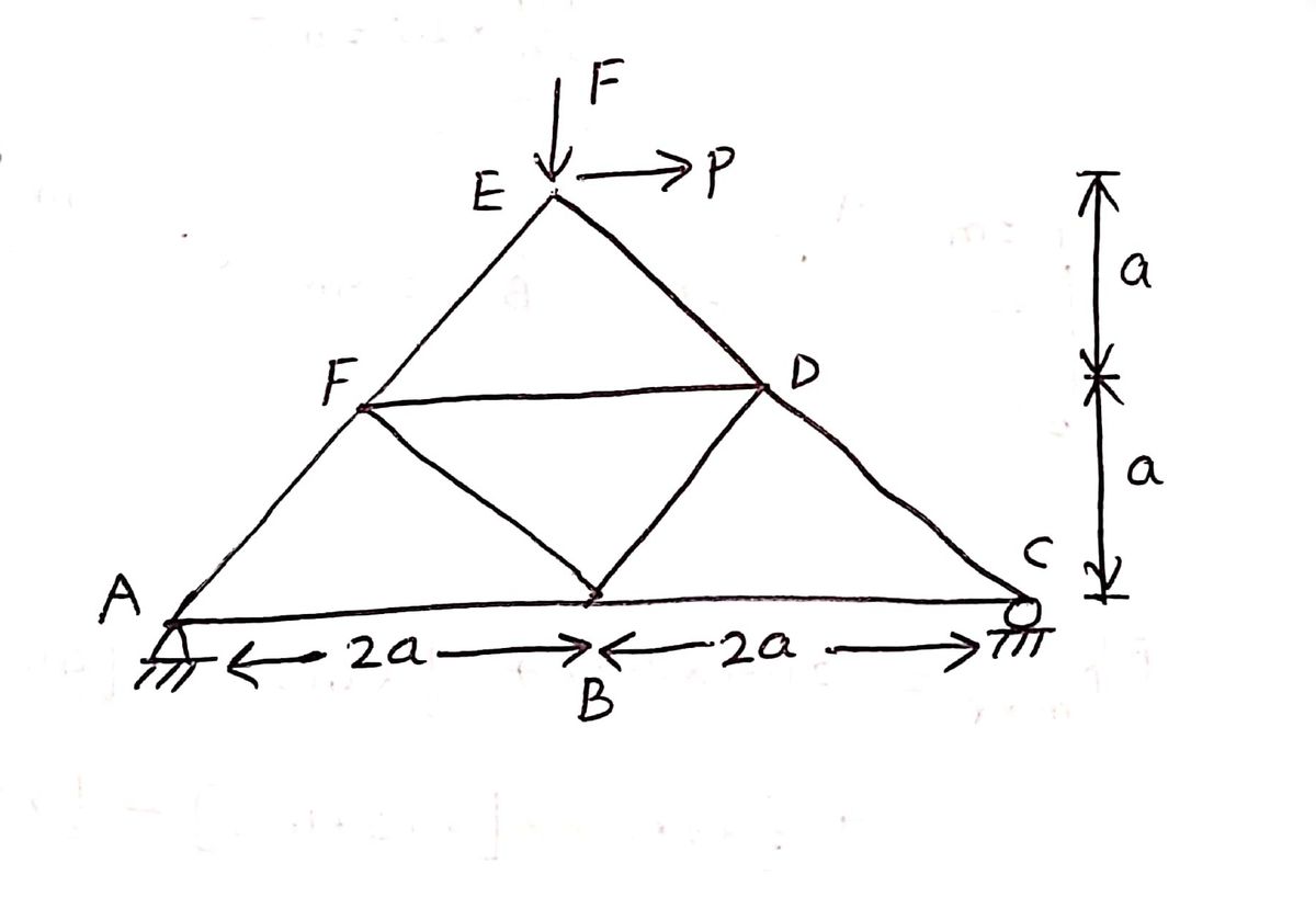 Civil Engineering homework question answer, step 1, image 1