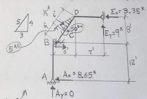 Civil Engineering homework question answer, step 1, image 1