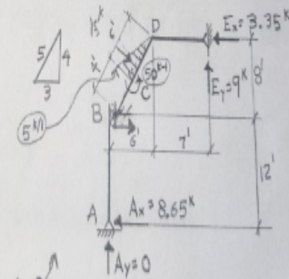 Civil Engineering homework question answer, step 1, image 1