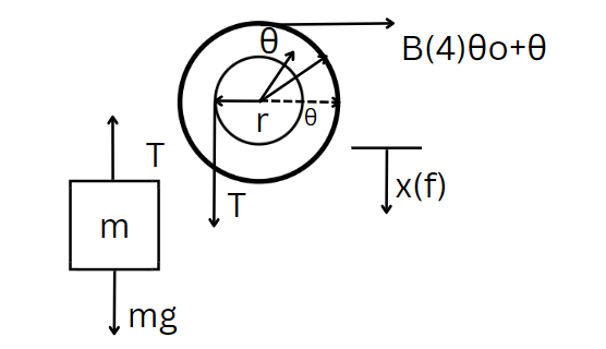 Mechanical Engineering homework question answer, step 1, image 1