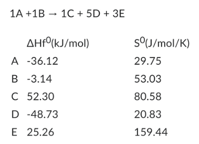 Chemistry homework question answer, step 1, image 1