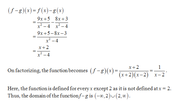 Answered First Find F G F G Fg And Then Bartleby