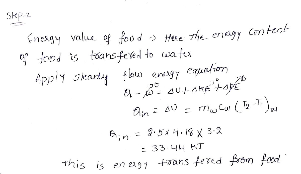 Answered: The Energy Content Of A Certain Food Is… | Bartleby