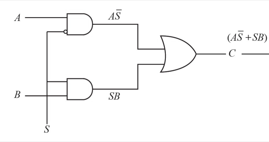 Computer Science homework question answer, step 1, image 2