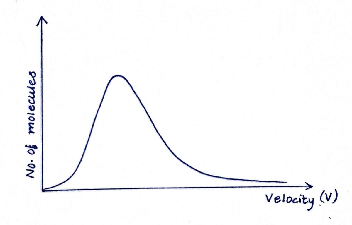 Advanced Physics homework question answer, step 1, image 1