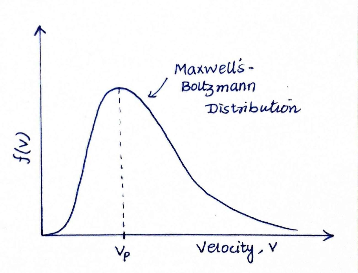 Advanced Physics homework question answer, step 1, image 2