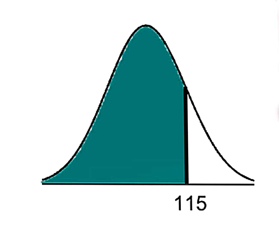 Statistics homework question answer, step 1, image 1