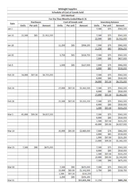 Answered Show Me How Calculator Print Item Bartle