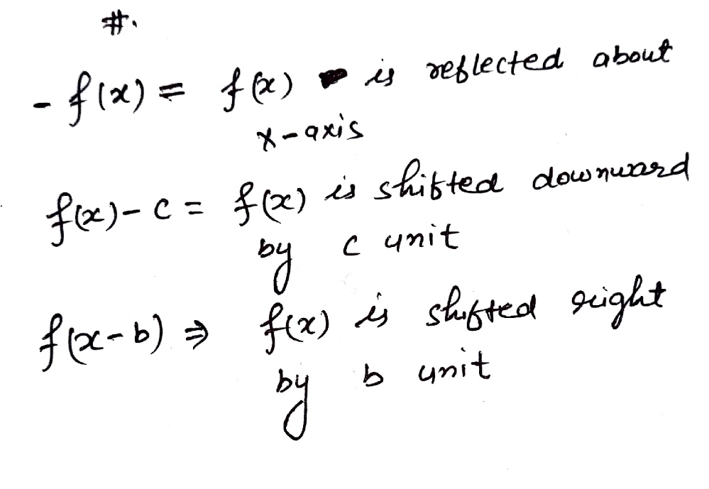 Algebra homework question answer, step 1, image 1